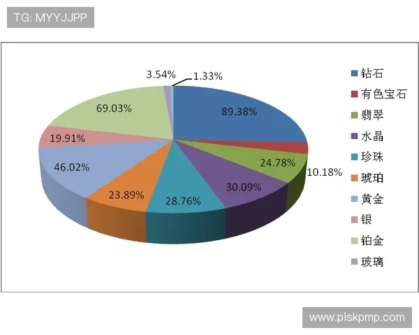 北京乒乓球队节奏表现数据分析揭示训练与比赛的关键因素与趋势 北京乒乓球队节奏表现数据分析揭示训练与比赛的关键因素与趋势