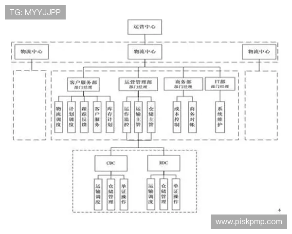 北京乒乓球队运营体系中的战术分析与实践探索 北京乒乓球队运营体系中的战术分析与实践探索