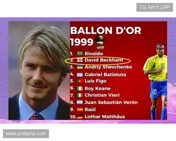 全球足球巨星风采汇聚展现传奇与荣耀之路